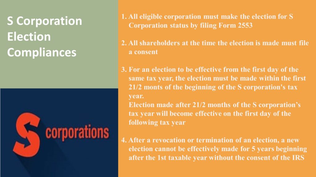 S Corporation Election and Termination