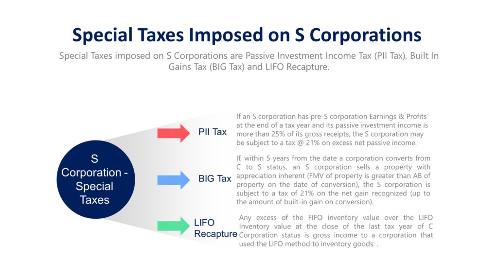 S Corporations – Special Taxes