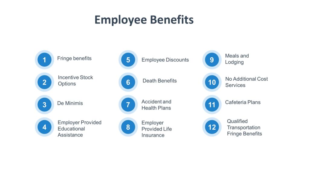 Employee Benefits