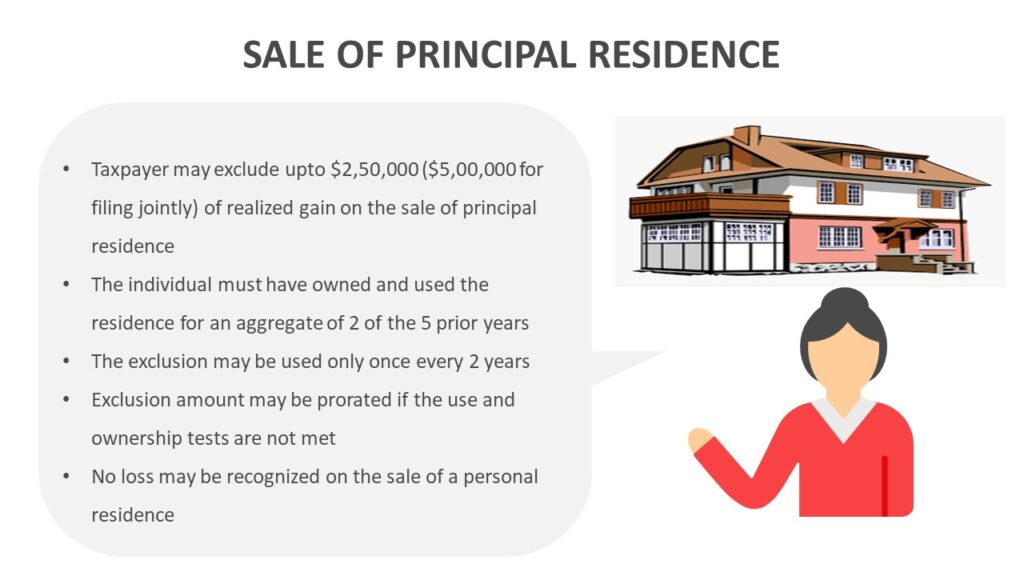 Sale of Principal Residence