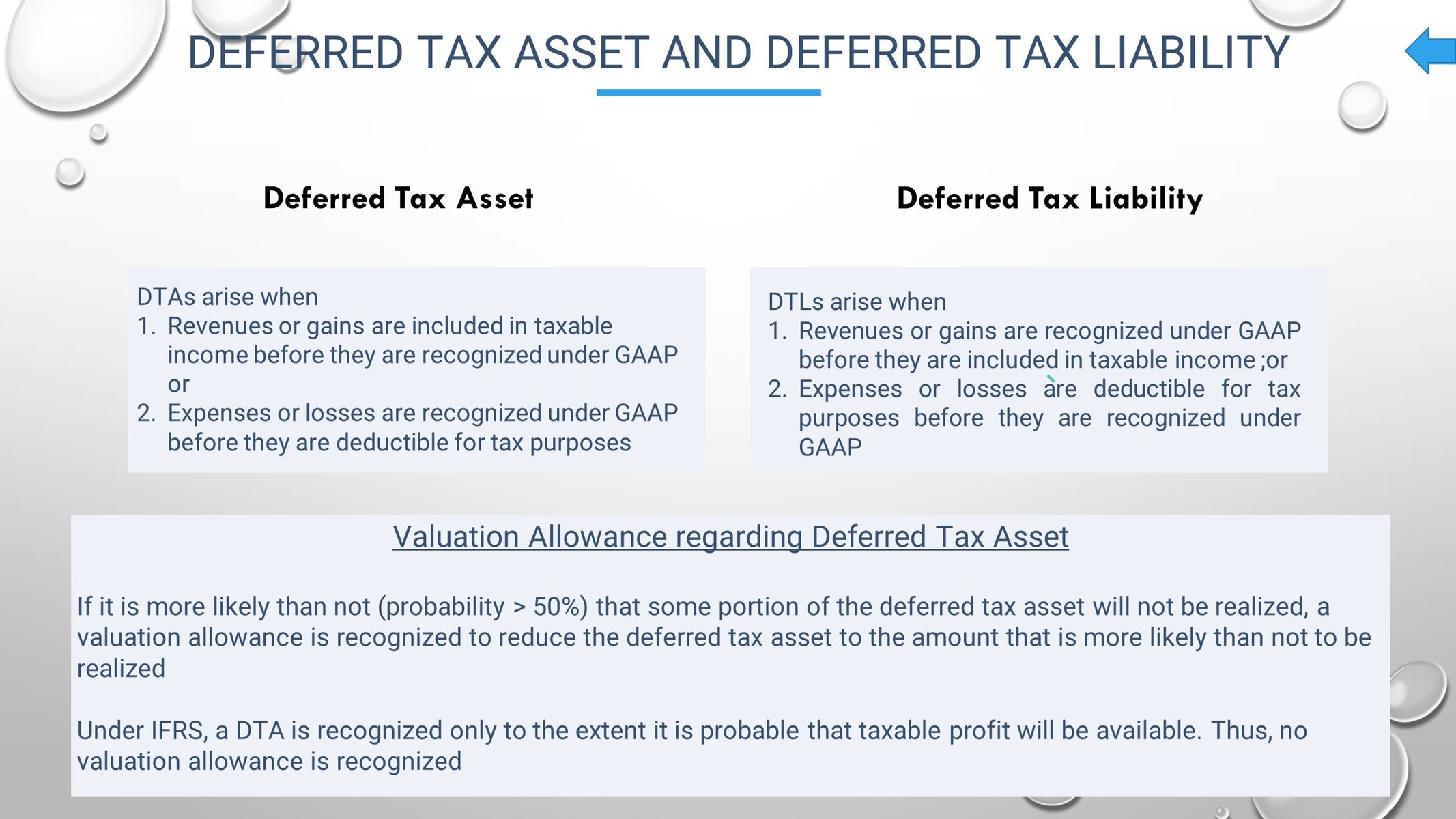 Income Tax Accounting Hemani Financial Solutions Income Tax Accounting Hemani Financial Solutions