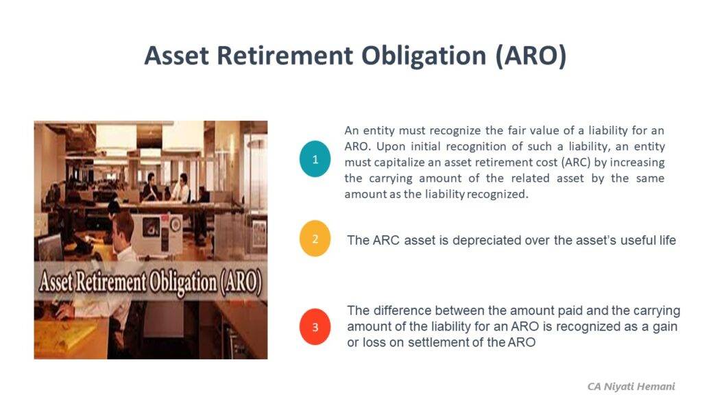 Asset Retirement Obligation