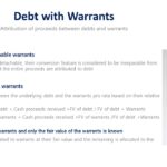 Debt with Warrants