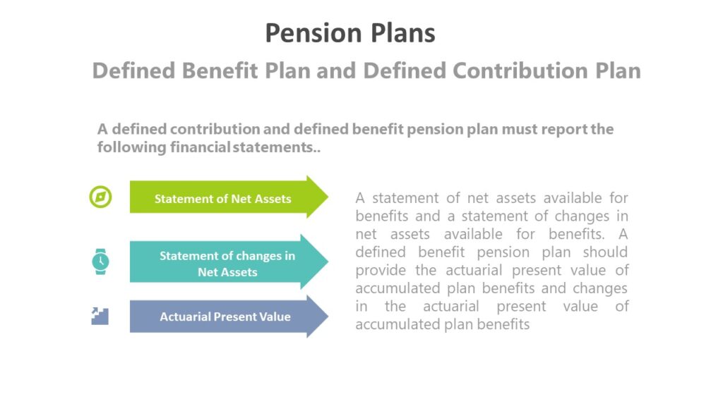 Pension Plans