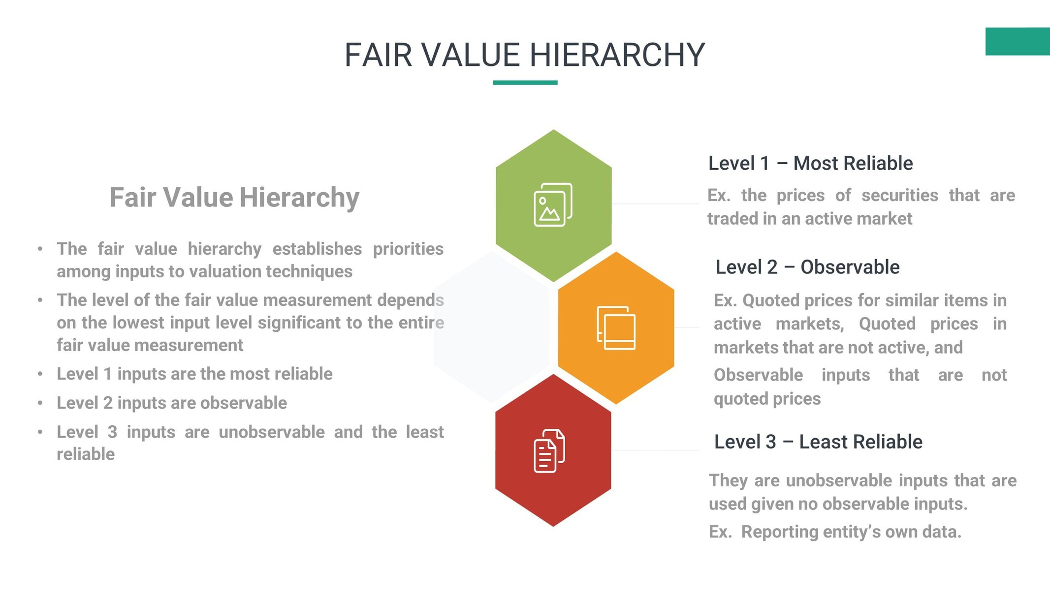 Fair Value Measurements | HEMANI FINANCIAL SOLUTIONS