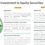 Equity Securities