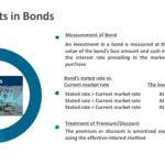 Investment In Bonds