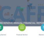 Comprehensive Annual Financial Reporting