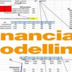 Financial Modeling